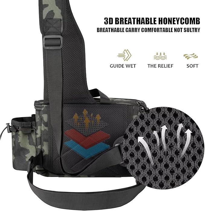 YIANTU-Fishing Tackle Backpack Fishing Fanny Pack Crossbody Bag Fishing Tackle Box Organizer with Rod & Gear Holder, Ideal for Fishing, Camping, Hiking and More!, 16.5*8.3*6.7inches