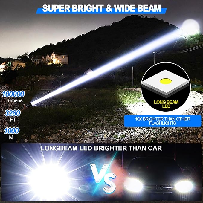 Rechargeable Tactical Flashlights High Lumens,100,000 Lumens Super Bright LED Flashlight,Powerful Flash Light with 5 Modes,Waterproof,Power Handheld Flashlight for Emergency,Camping,Hurricane,Hiking