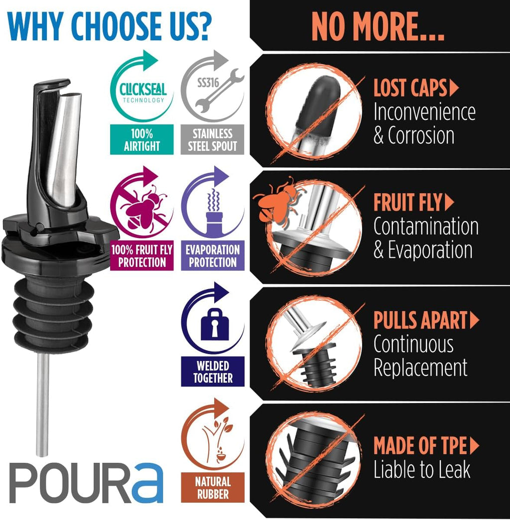 3-in-1 Liquor Pour spout with Built-in Fruit Fly Protection - Dishwasher Safe Hygienic Alcohol Speed Spouts - Also for Olive Oil, Juice, Syrup. Black 2 Pack