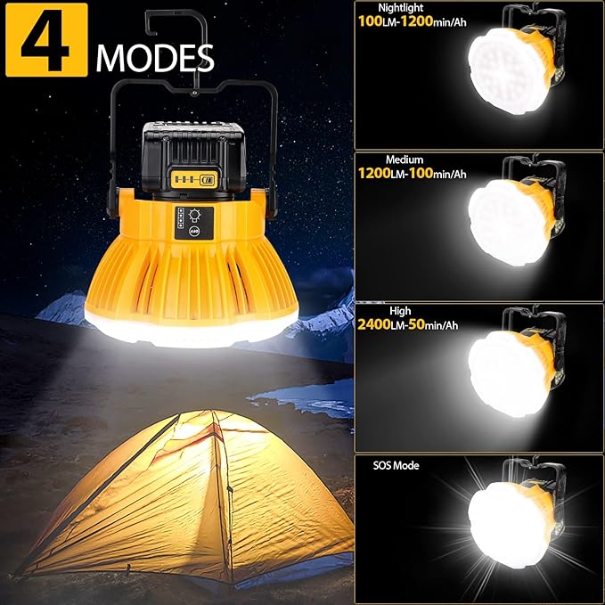 2400LM LED Camping Lantern for Dewalt 20V MAX Lithium Battery, 24W LED Work Light for Car Repairing , Camping, Emergency and Hurricane, Hiking, Fishing