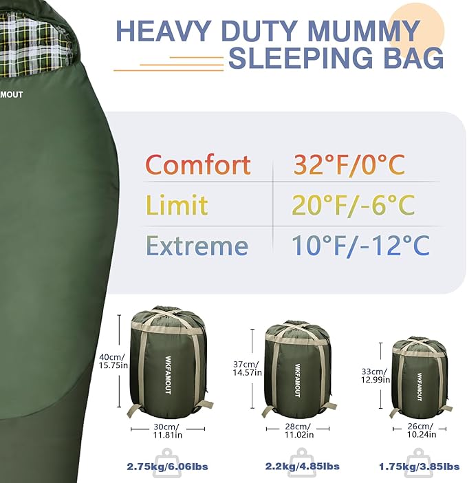 Cold Weather Mummy Sleeping Bag Flannel 0 Degree Winter Sleeping Bag Machine Washable Heavy Duty for Adults,Teenager with Compression Sack 4 Seasons for Camping Hiking Traveling