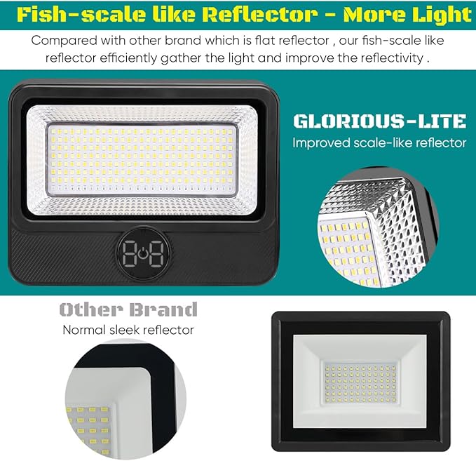 100W LED Work Light Rechargeable, Rechargeable Outdoor Light Solar Camping Lights with Magnetic, 4 Modes, Waterproof Portable Floodlight for Emergency, Repair, Camping