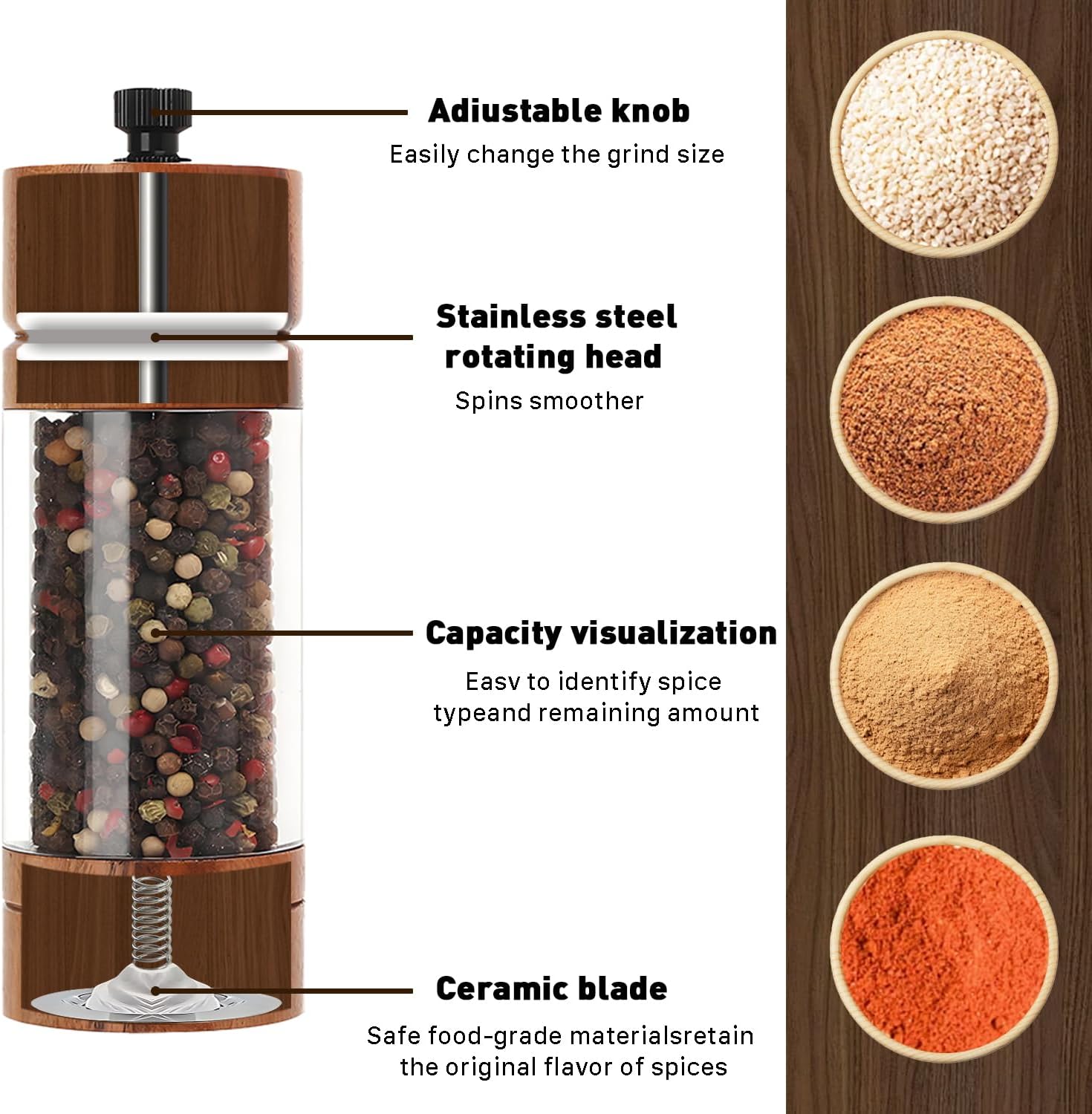 2 Pack 5.5 Inch Wood Salt and Pepper Grinder Set, Premium Acrylic Salt and Pepper Grinder Set with a Adjustable Ceramic Rotor - Made of High-Grade Acacia Wood Material