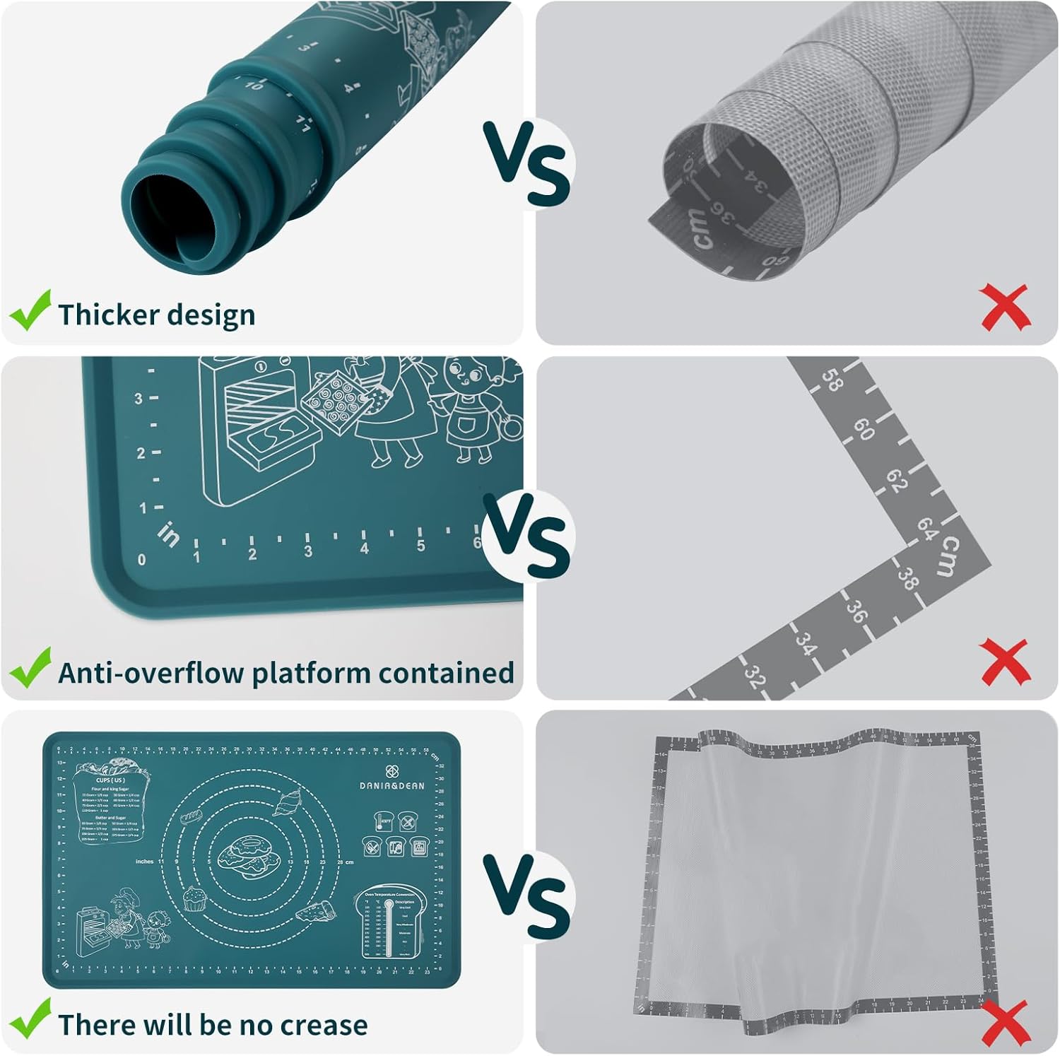 DANIA & DEAN Silicone Baking Mat - Upgrade Mom Theme 26x16 Inch Extra Thick Pastry Mat with Measurements, Non-Slip and Reusable, Kneading Dough Mat for Kitchen Counter, Bread, Cookies, Pizza, Pasta