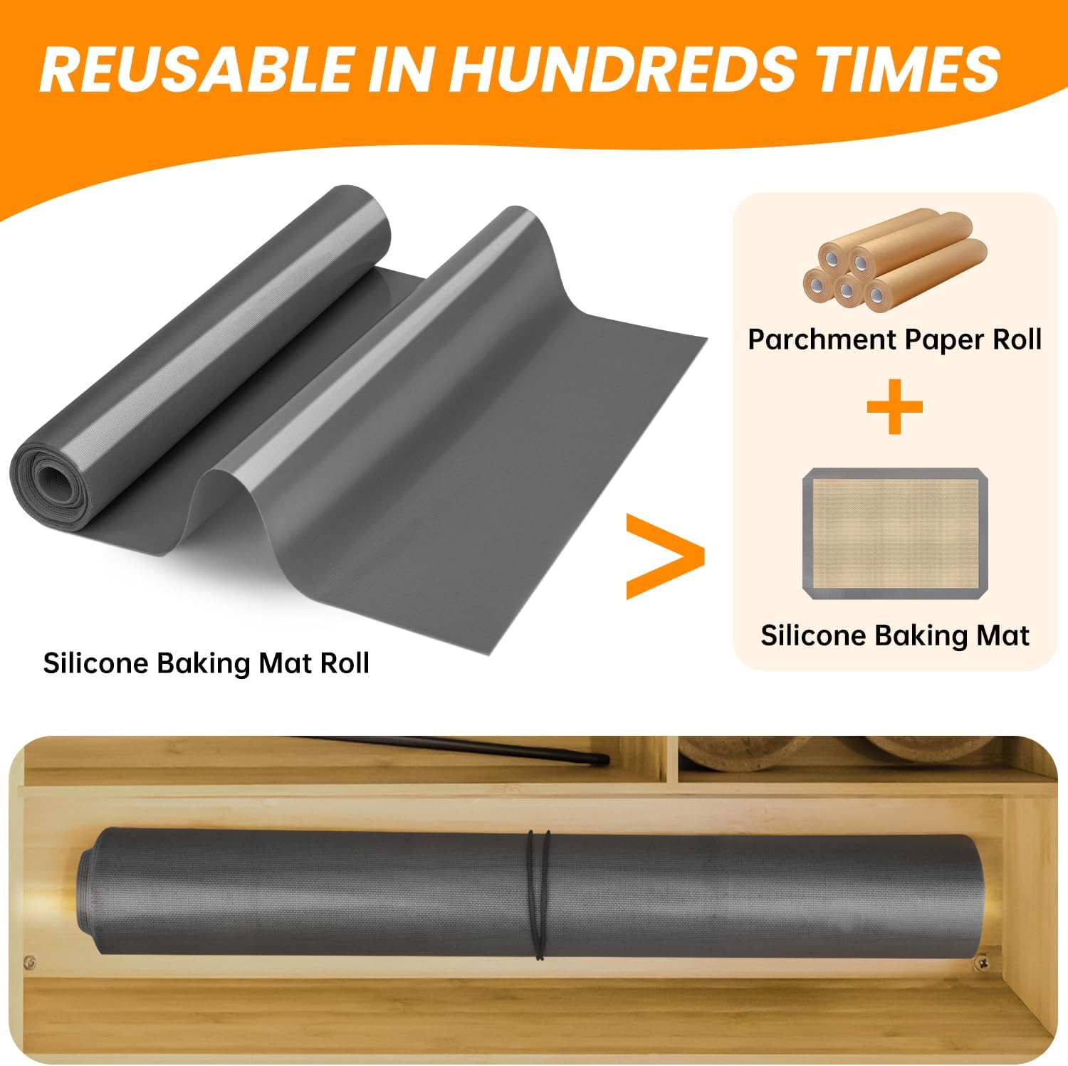 Silicone Baking Mat Roll, Non Stick Heat Resistant Silicone Baking Mats, Pastry Mat, No Slip Reusable Freeze Dryer Mat, Countertop Protector Mat, Cut to size fit different Sharp Oven Pans Dishes Tins