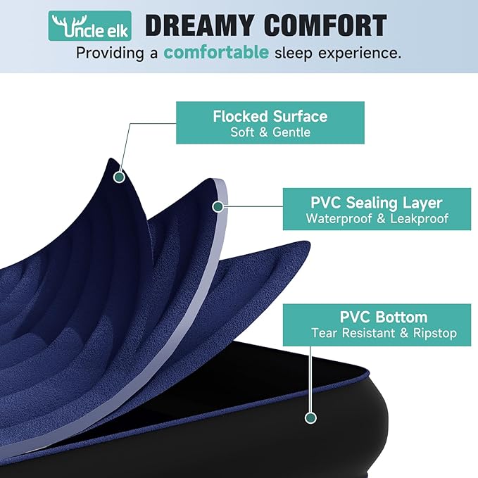 Model Y Mattress for Tesla: Inflatable SUV Mattress for Portable Camping Mattress Foldable Air Mattress with Air Pump and Storage Bag for Tesla Model Y and SUV Travel, Navy