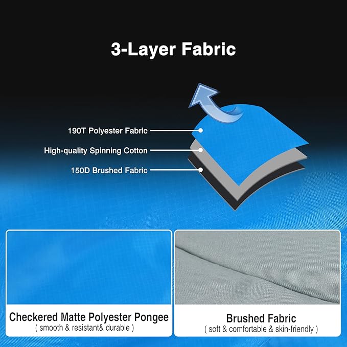 REDCAMP Ultra Lightweight Sleeping Bag for Backpacking, Comfort for Adults Warm Weather, with Compression Sack