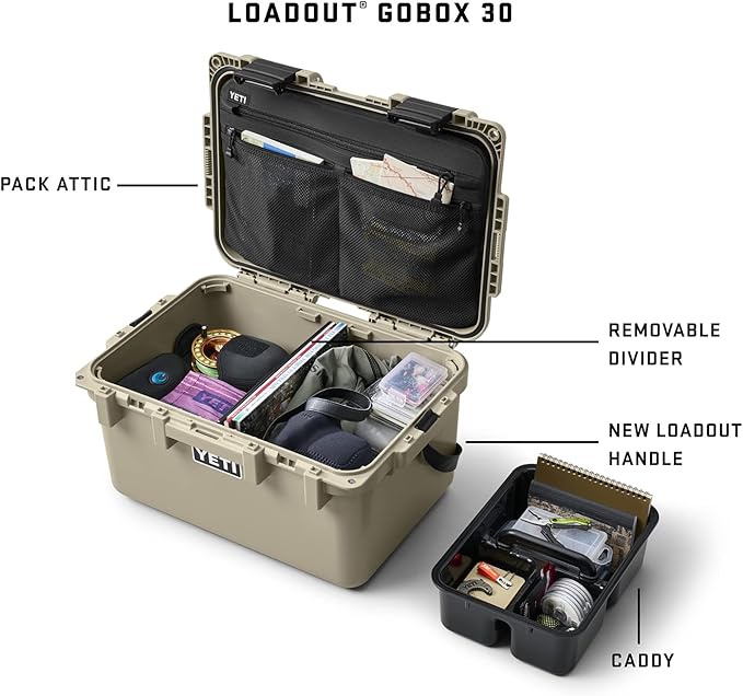 YETI Loadout GoBox