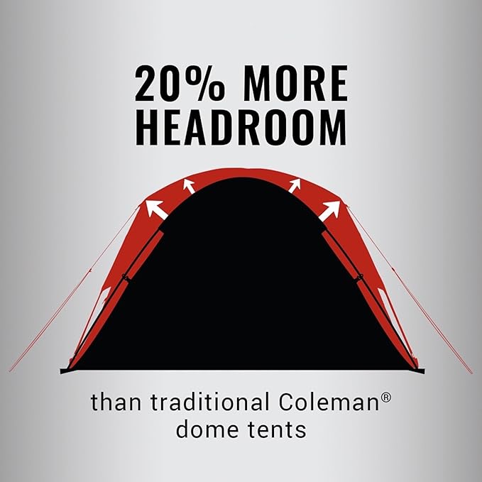 Coleman Skydome Series Camping Tent Weatherproof Tent Includes Pre-Attached Poles Rainfly Carry Bag and Unique Pattern Sets up in 5 Minutes