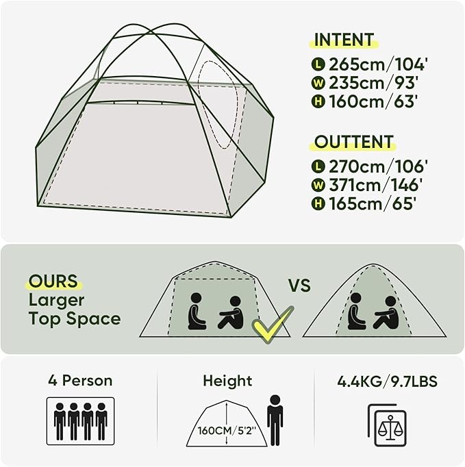 Forceatt Camping Tent 2/3/4 Person, Professional Waterproof & Windproof Lightweight Backpacking Tent Suitable for Outdoor,Hiking,Camping, Mountaineering and Travel