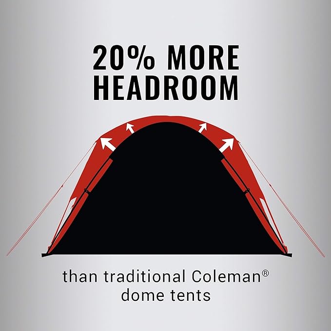 Coleman Skydome Series Camping Tent Weatherproof Tent Includes Pre-Attached Poles Rainfly Carry Bag and Unique Pattern Sets up in 5 Minutes