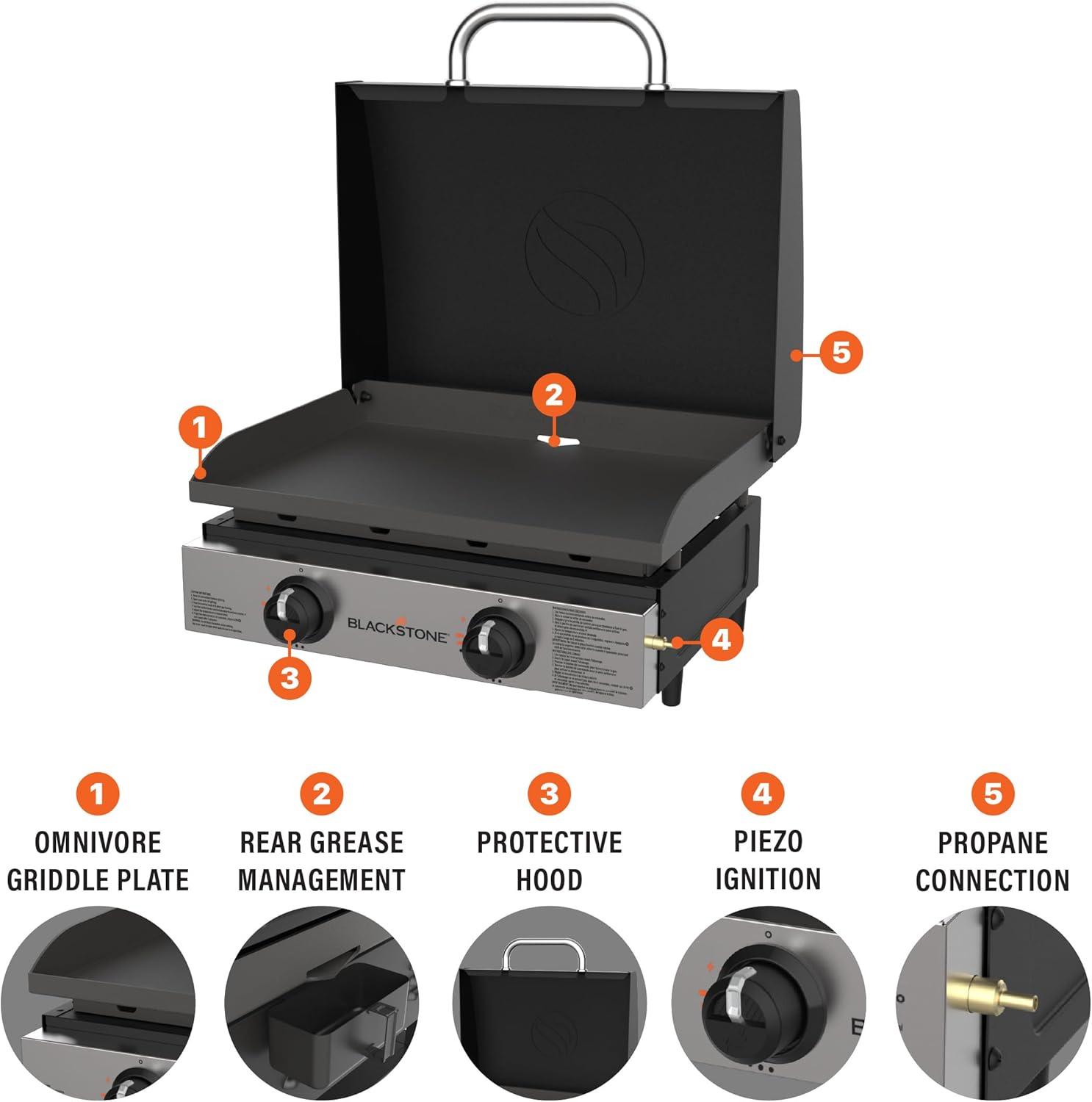 Blackstone 1813 Original 22” Tabletop Griddle with Hood and Stainless Steel Front Plate, Powder Coated Steel, Black