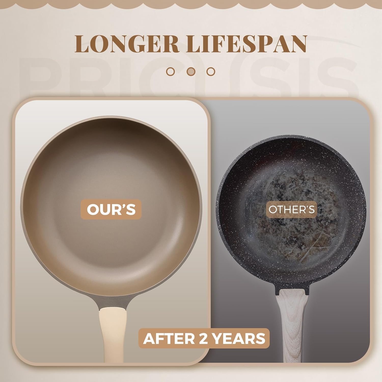 Nonstick Frying Pan with Lid, Healthy Skillet, Egg Pan Nonstick Omelet Pan Chef's Pan, PFOA & PTFE Free, Induction Compatible (8Inch W/L Natural Linen)