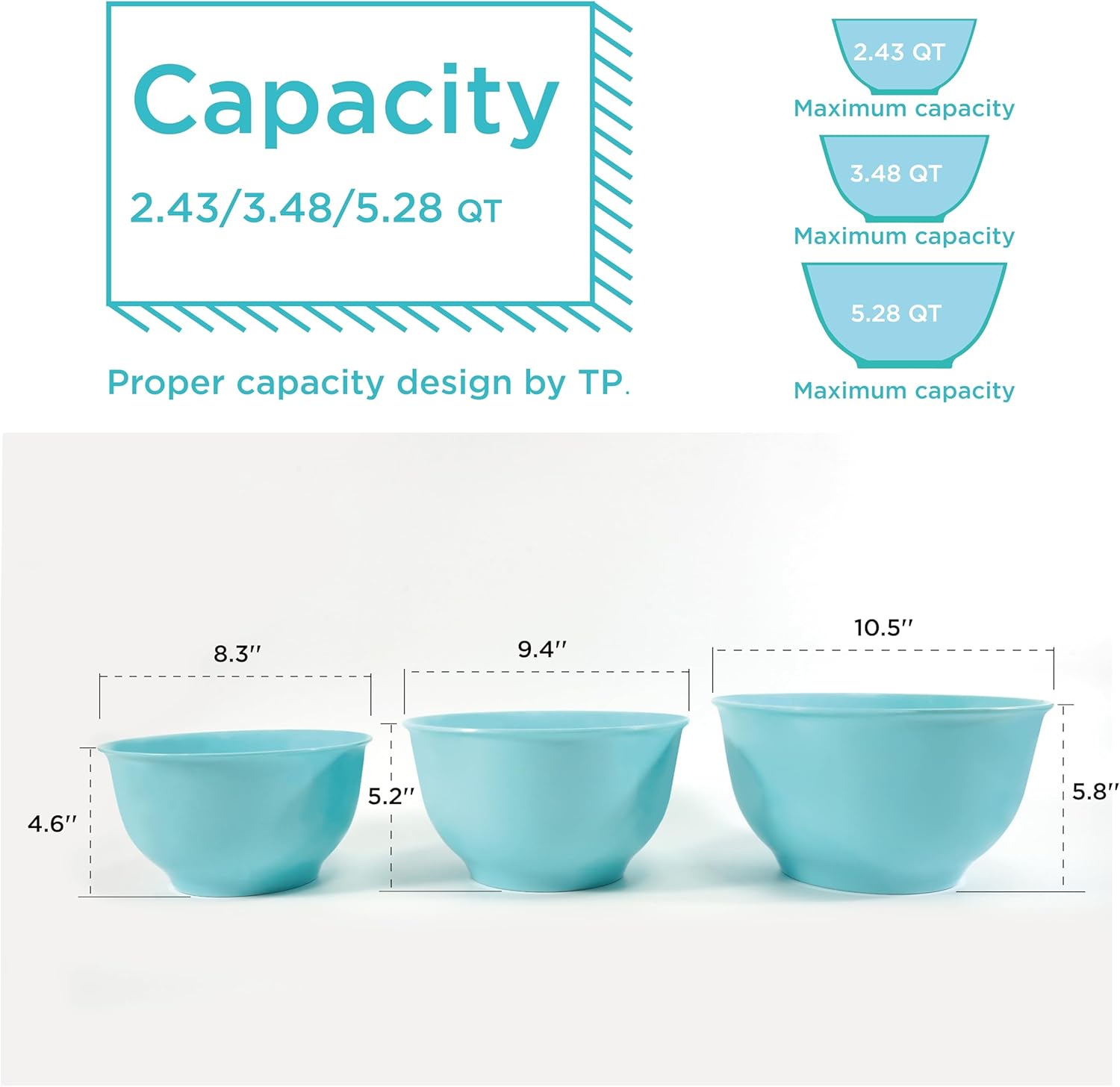 TP Large Mixing Bowl Set with Lids, Melamine Nesting Bowls Set for Pasta Baking Salad Mixing, Set of 3, Glossy Turquoise