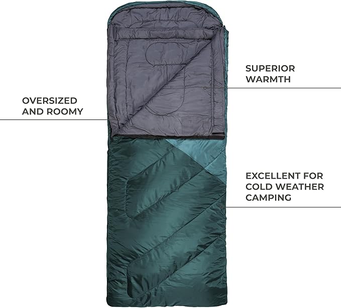 Teton Celsius Regular, -25F, 20F, 0F Degree Sleeping Bags, All Weather Bag for Adults and Kids, Camping Made Easy and Warm, Travel Sack Included