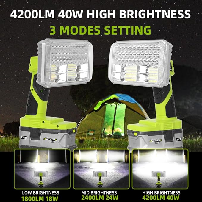 Flashlight for RYOBI 18V Lithium-ion Battery, 4200LM 40W Flashlight with 3 Modes, Aluminum Alloy Cordless LED Work Light for Camping, Emergency, Indoor, Outdoor (Batteries Not Included)