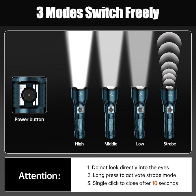 SKYFIRE Small Flashlight Mini,1000LM Pocket Flashlights High Lumens, Small Flashlights Powerful, Waterproof EDC Flashlight Rechargeable Handheld Flashlights for Home,Emergency,Camping,Searching