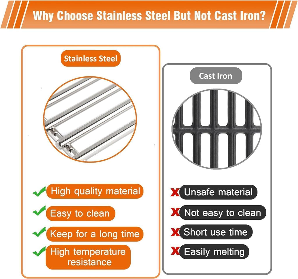 18.75" Cooking Grates for Weber Genesis II 300 and Genesis II LX 300 Series Gas Grills, Genesis II E&S 310 315 320 325 340, Stainless Steel Cooking Grid Replacement Parts for Weber 66095 84136