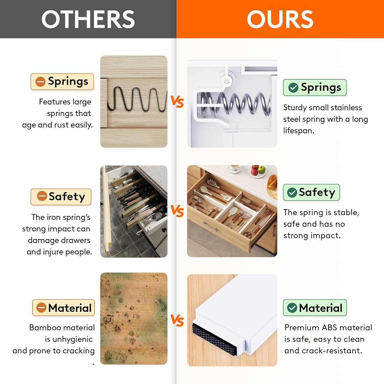 Lifewit 5 Pack Kitchen Drawer Dividers 2.36" High, 16"-22" Adjustable Drawer Organizer for Utensils/Clothes/Makeup, Plastic Expandable Separators in Dresser/Bedroom/Bathroom/Office Storage