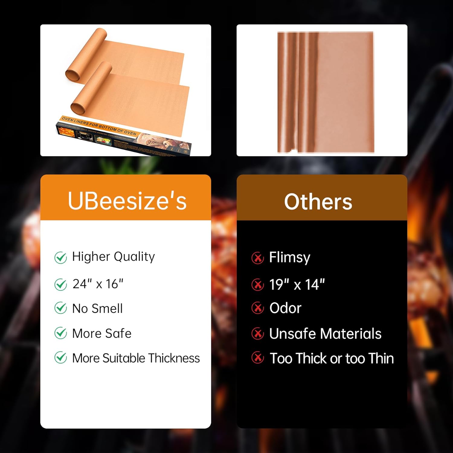 UBeesize 2 Pack Thickened Copper Oven Liners for Bottom of Oven BPA & PFOA Free, Reusable 16x24 Inch Heavy Duty Non Stick Teflon Oven Mats, Fit Electric Gas Toaster Convection Microwave Ovens Grills