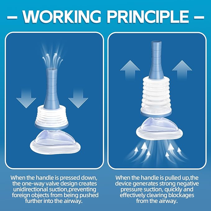 Senvok Choking Rescue Device (2 Sets) - FSA HSA Eligible - Home Kit & Travel Kit - Anti Choking Device for Kids and Adults, Portable Airway Suction Device, Choking First Aid Device