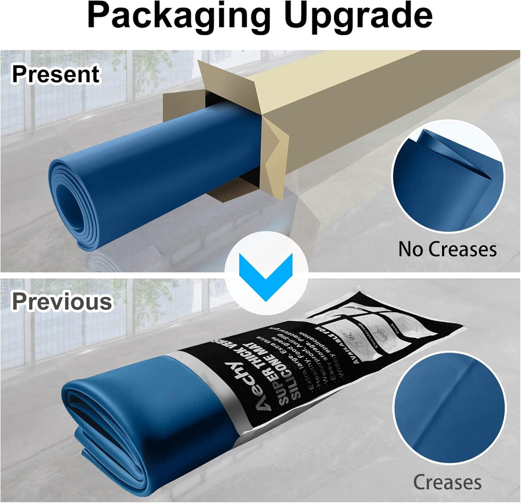 AECHY Extra Large Silicone Mat 35.3"x23.5"x0.08", Multipurpose Silicone Mat Thick Heat Resistant Mat Shipped Rolled Up Kitchen Counter Mat Waterproof Nonslip Mats for Kitchen Counter Blue