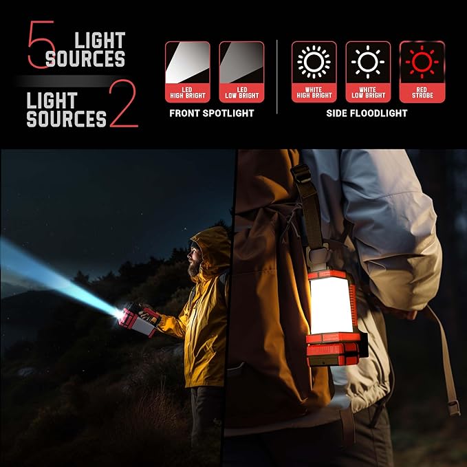 CLAKAP Rechargeable Spotlight, 2000Lumens 270°Rotatable Handheld LED Flashlight Spotlight, Long Lasting Searchlight with Floodlamp, Portable Charger Lantern Flashlight for Farm, Camping, Boat