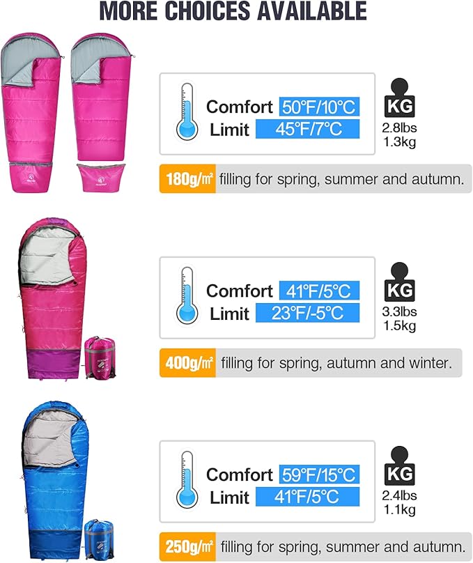 REDCAMP Kids Mummy Sleeping Bag for Camping, 3 Season Cold Weather Sleeping Bag Fit Boys,Girls & Teens, Blue/Rose Red