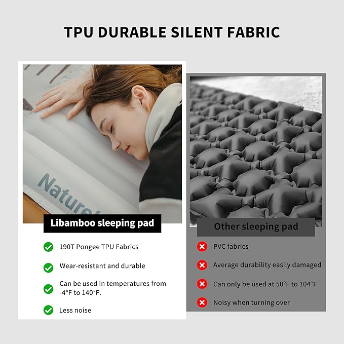 Naturehike Single Camping Mattress, Splicable Sleeping Pad with Air Pump Sack, 3.74" Thick Sleeping Mats with Strong Support for Travel, Car, Tent, Home