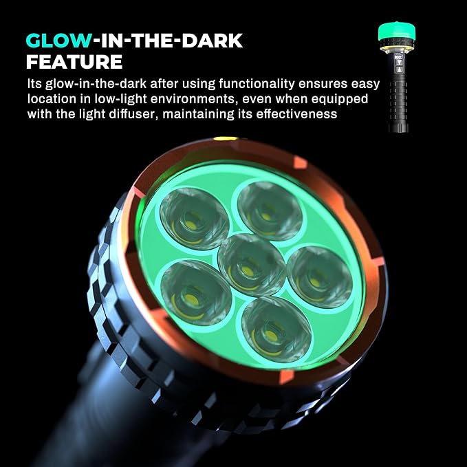 Flashlight, 5000 Lumen Rechargeable LED Flashlight with Digital Display, 8 Modes & IPX4 Waterproof EDC Flashlights with Magnetic Base for Camping, Home, Emergency, Rescue