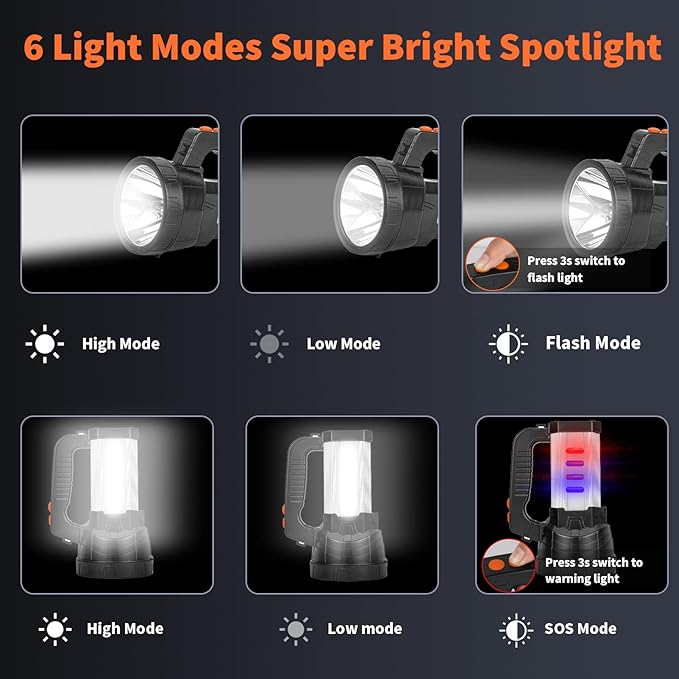 Superbright Handheld LED Spotlight Flashlight Powerful Searchlight USB Rechargeable Lantern Waterproof Tactical Torch Portable 6 Light Modes Side Floodlight (White Light)