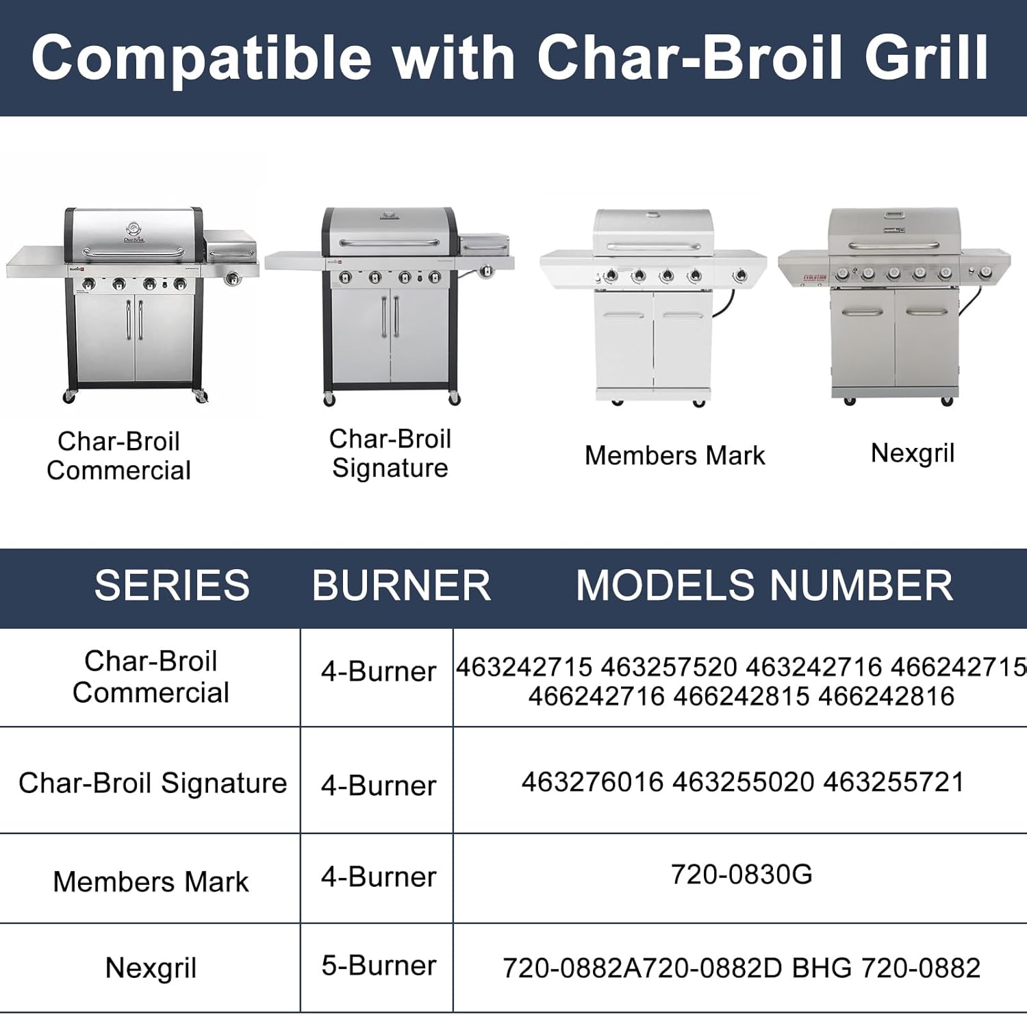 Criditpid Grill Replacement Parts for Charbroil 463242716 463257520 463242715 463276016, Cooking Grates & Grill Emitter Plates Kit for 4 Burner Charbroil Commercial Grill.