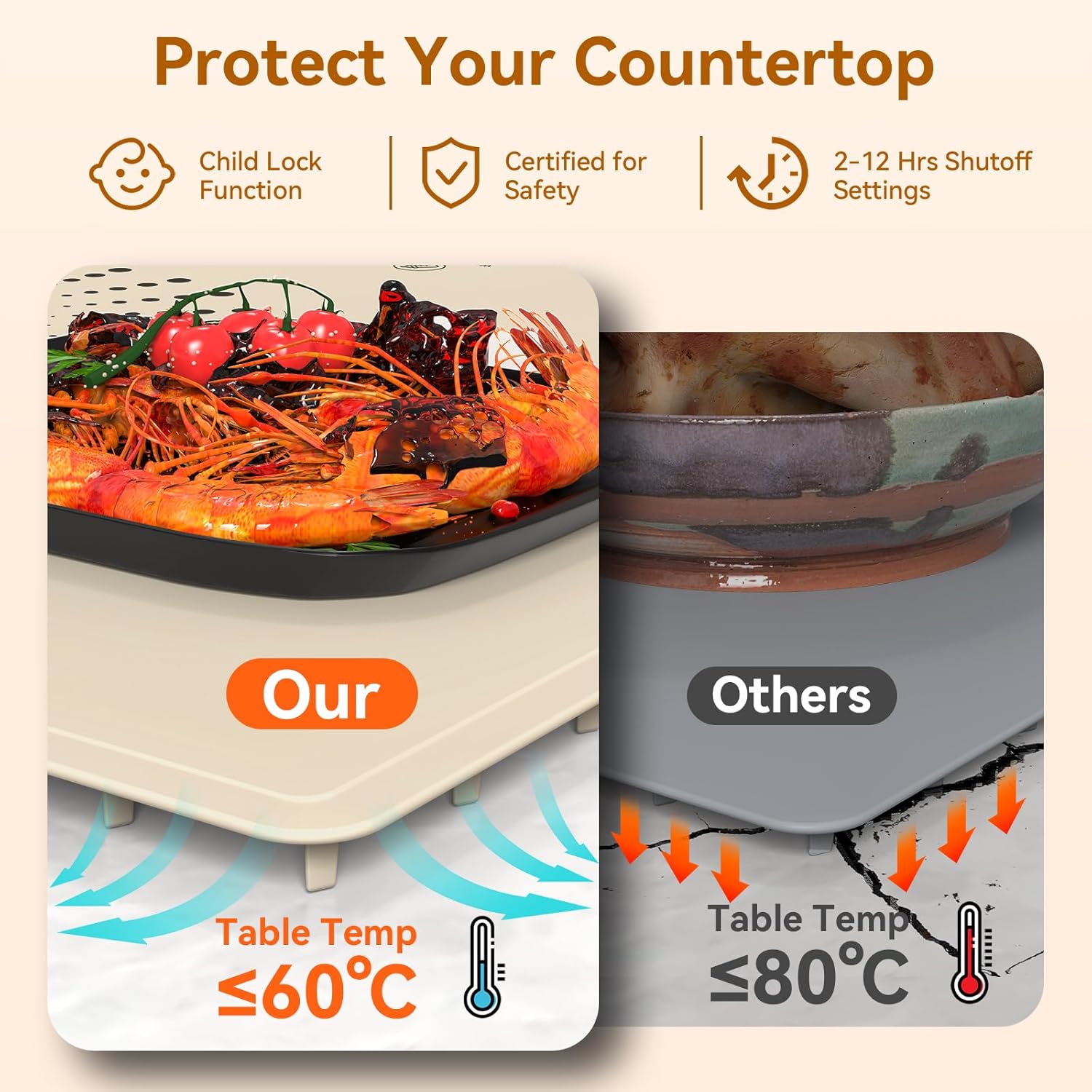 Food Warming Mat, IUIPI Electric Warming Tray with 7 Temperature Settings 2-12H Timer and Child-Lock Fast Full Surface Heating Roll Up Food Warmers for Parties Buffet Gatherings Countertop