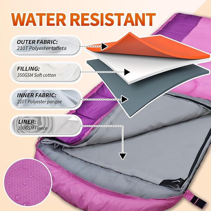 XL 10 Degree Sleeping Bags Waterproof for Adults 350GSM Machine Washable with Compression Sack for 3-4 Season Camping Outdoor