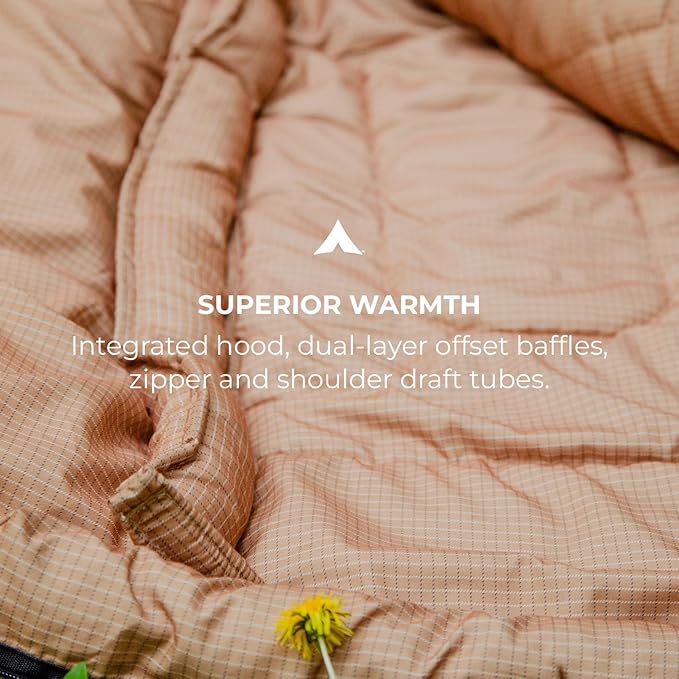 Teton Celsius Regular, -25F, 20F, 0F Degree Sleeping Bags, All Weather Bag for Adults and Kids, Camping Made Easy and Warm, Travel Sack Included
