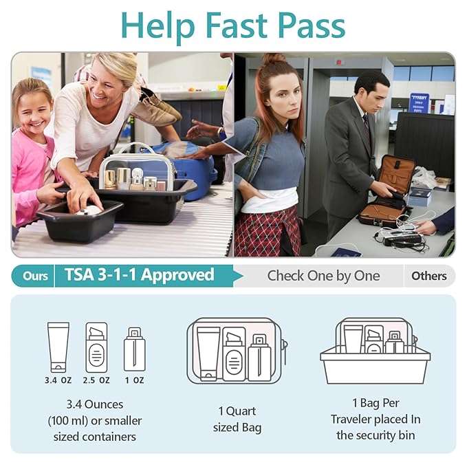 PACKISM TSA Approved Toiletry Bag - Ruched Textured Clear Makeup Bag, Iridescent White, with 180° Large Opening and Supporting Frame, Perfect for Travel Essentials, Thick No Smell