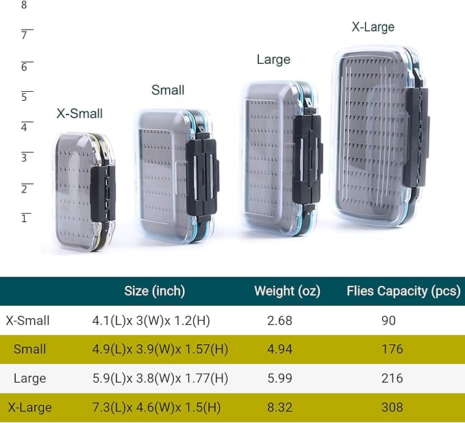 M MAXIMUMCATCH Maxcatch Fly Box Two Sided Waterproof Jig Fly Fishing Boxes for Dry Wet Nymph Flies 4 Sizes Clear Lid