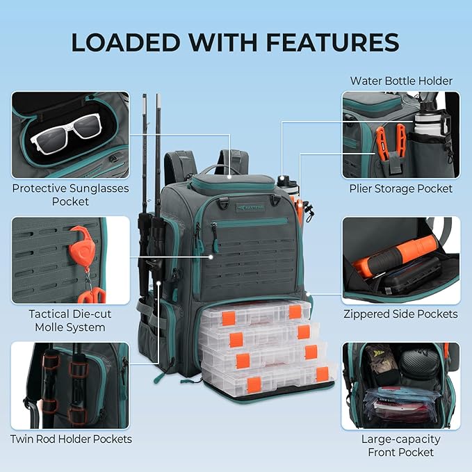 KastKing Bait Boss Fishing Tackle Backpack with Rod Holders-4 Tackle Boxes-Rain Cover,43L Large Storage for Fishing Gear