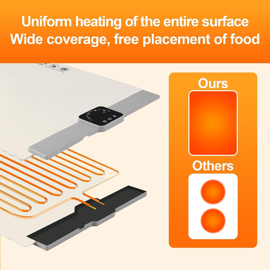 Warming Mat for Food,Food Warming Mat with Adjustable Temperature(5 Level),Electric Warming Tray,Fast Heating Tray for Home Buffets, Restaurants, Parties