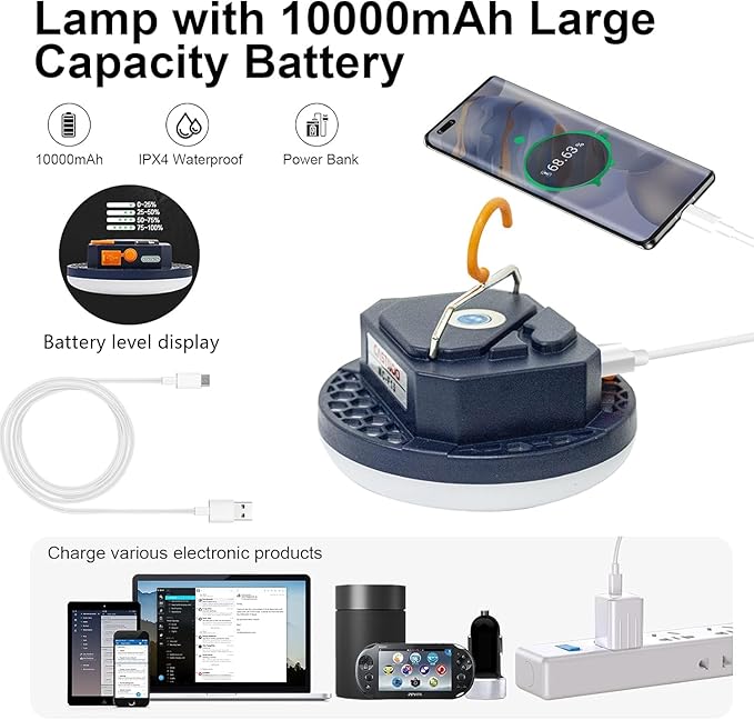 10000mAh 4000LM Flashlight Portable LED Camping Lantern Rechargeable Light 30W with Magnet , IPX4 Waterproof Tent Lights Power Failure Emergency Survival Kits Snowstorm Christmas Day Gift