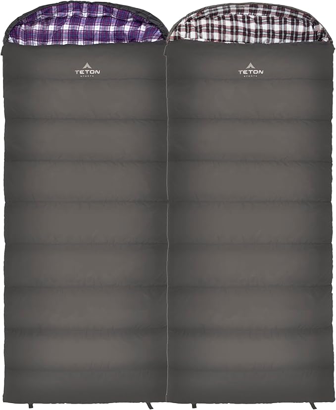 Teton Celsius Regular, -25F, 20F, 0F Degree Sleeping Bags, All Weather Bag for Adults and Kids, Camping Made Easy and Warm, Travel Sack Included