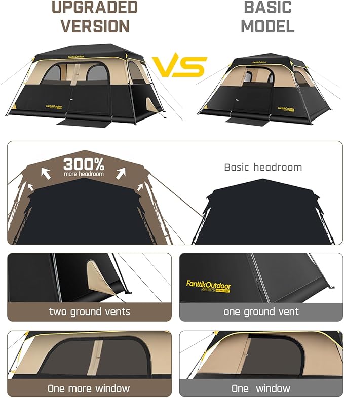 FanttikOutdoor Instant Cabin Tent 6/8/10/12 Person Camping Tent Setup in 60 Seconds with Rainfly & Windproof Portable with Carry Bag for Family Camping & Hiking, Upgraded Ventilation, Khaki