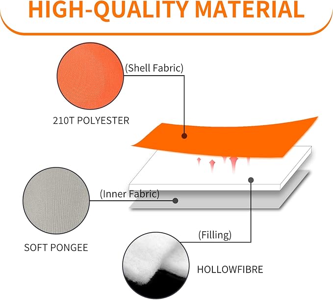 3-Season Sleeping Bag for Adult Waterproof, Lightweight - Camping Gear Equipment for Camping,Travel and Backpacking