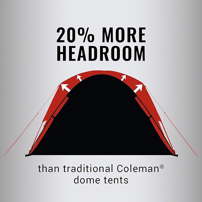 Coleman Skydome Series Camping Tent Weatherproof Tent Includes Pre-Attached Poles Rainfly Carry Bag and Unique Pattern Sets up in 5 Minutes