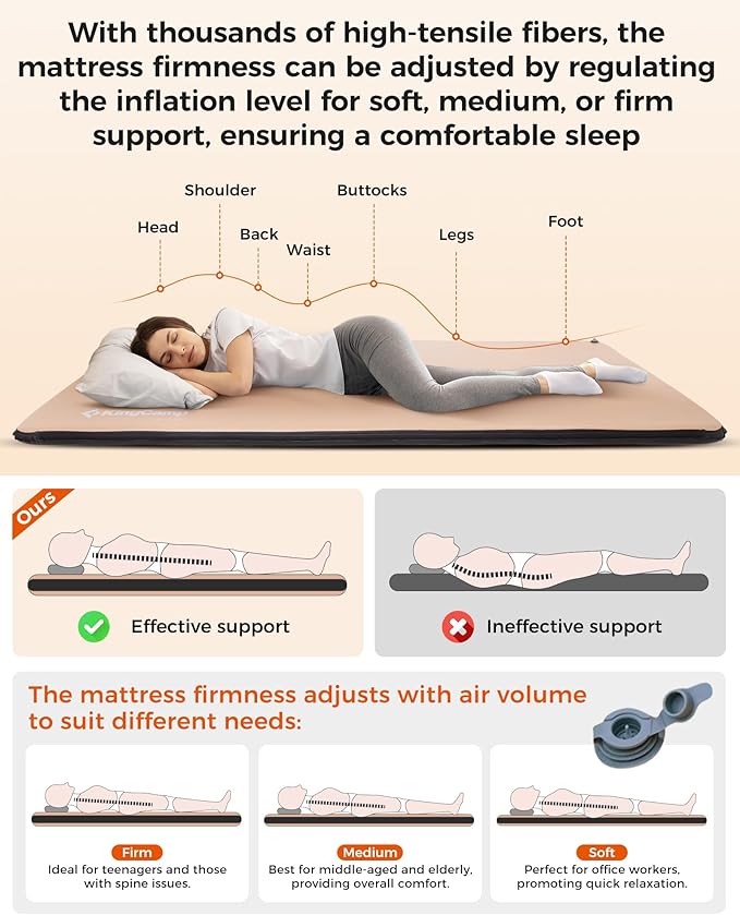 KingCamp Backpacking Sleeping Pad, Extra Wide Ultralight Inflatable Sleeping Mat for Camping Portable Noise-Free Air Mattress for Hiking, Tent, Cot & Car Travel
