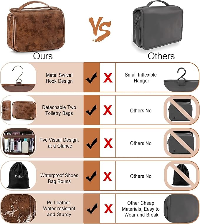 Elviros Hanging Toiletry Bag Removable Travel Bag PU leather Makeup Cosmetic Organizer Kit, Dark Brown