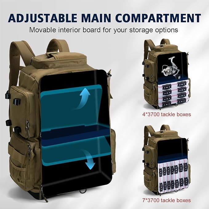 Goture IPX EVA Bottom Fishing Tackle Bag with Rod Holder, Waterproof 600D Fishing Backpack with 8 Lure Pockets & Rain Cover