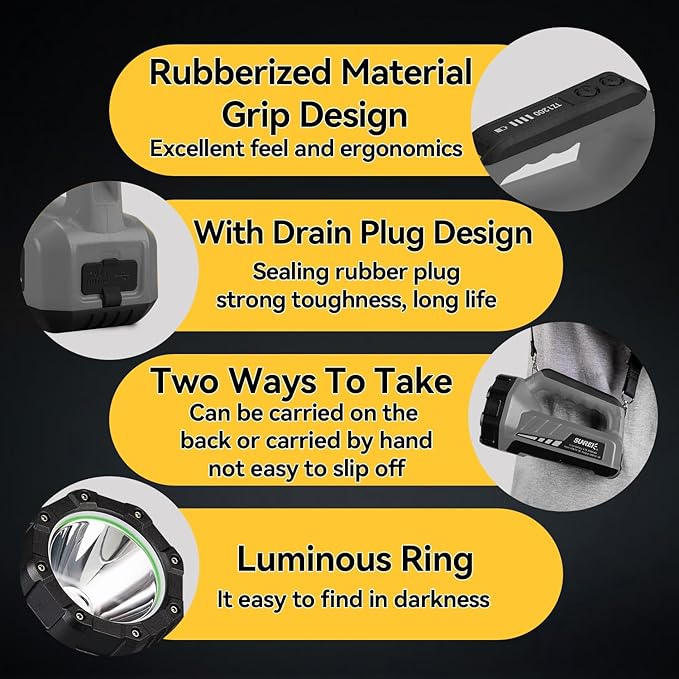 SUNREI Rechargeable LED 1200LM Flashlight, 8 Light Modes Portable Camping Lantern, 10400mAh Power Bank, IP67 Waterproof for Emergencies Power Outages, Hurricane Emergency, Hiking, Home, etc