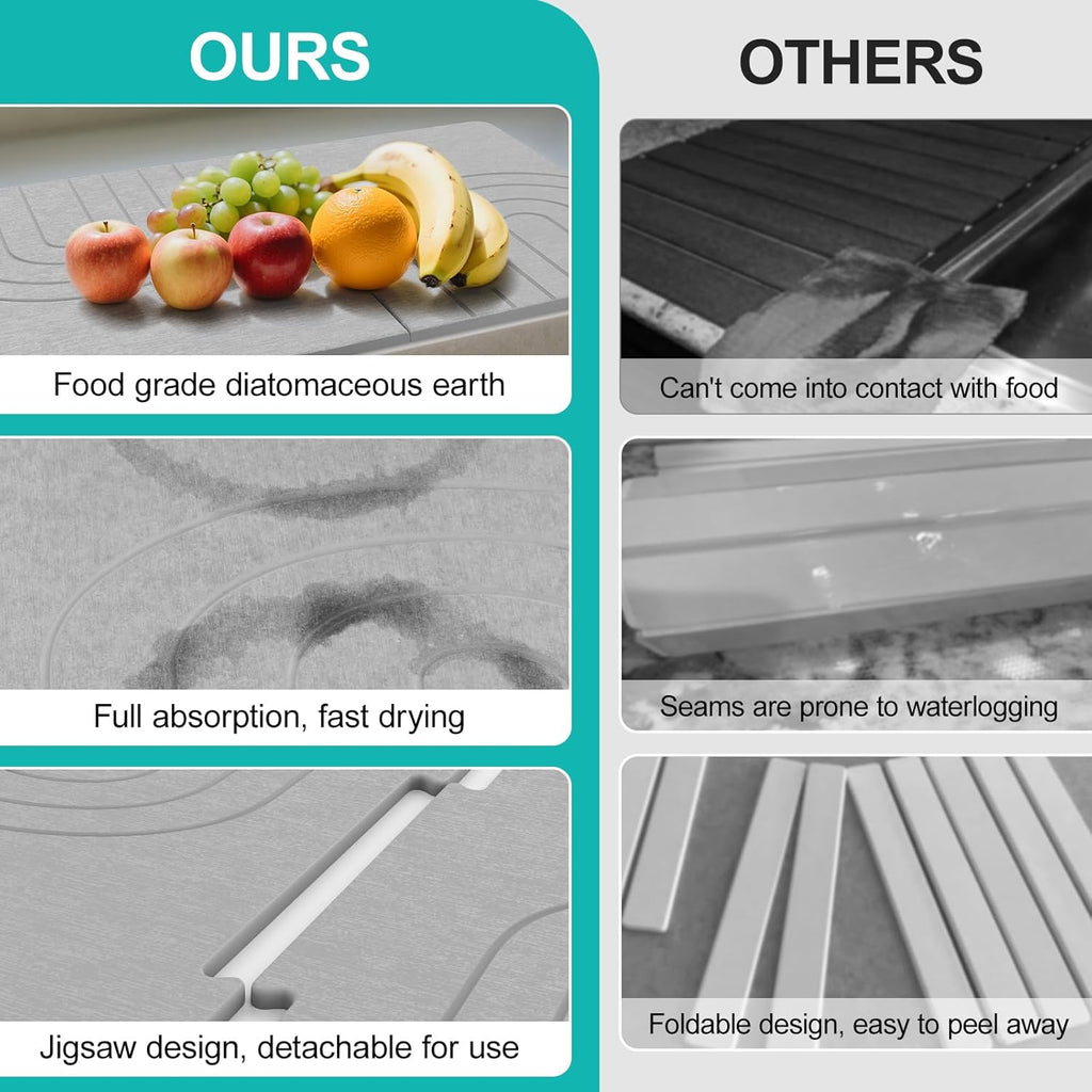 Luxspire Large Stone Drying Mat for Kitchen Counter 24"x16"- Fast-Absorbing Dish Drying Mat Non-Slip Drying Pad for Dishes, Utensils, Cups Waterproof Counter Protector for Kitchen Bathroom, Dark Gray