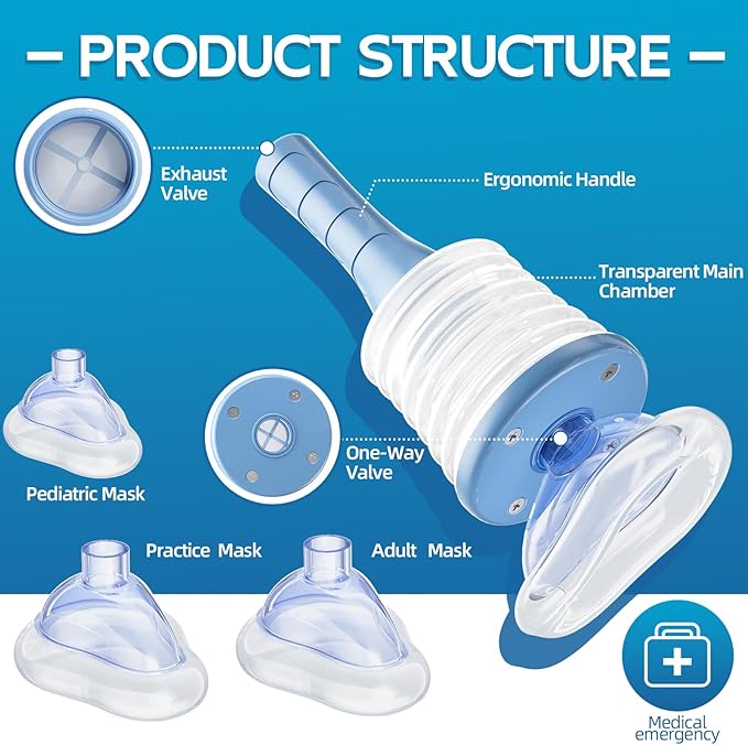 Senvok Choking Rescue Device (2 Sets) - FSA HSA Eligible - Home Kit & Travel Kit - Anti Choking Device for Kids and Adults, Portable Airway Suction Device, Choking First Aid Device